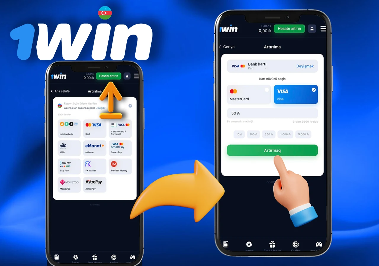 1Win platformasında hesabın doldurulması üsulları